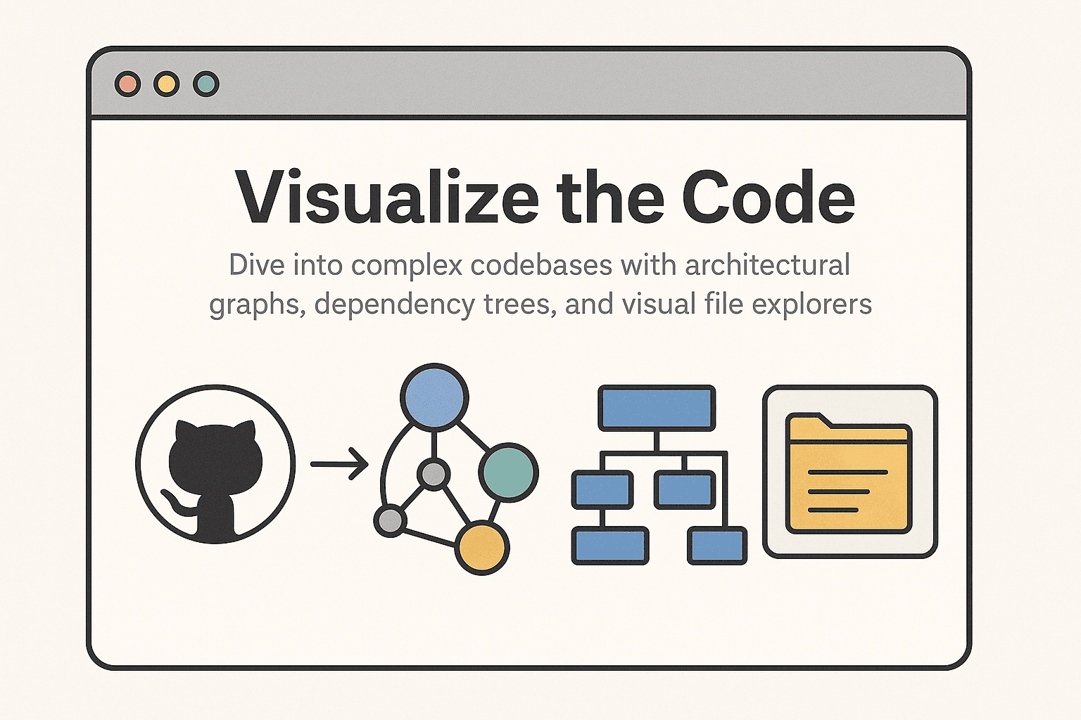 Code Visualization Dashboard